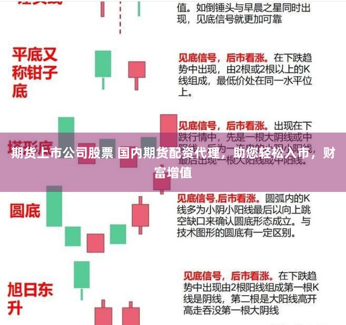 期货上市公司股票 国内期货配资代理，助您轻松入市，财富增值