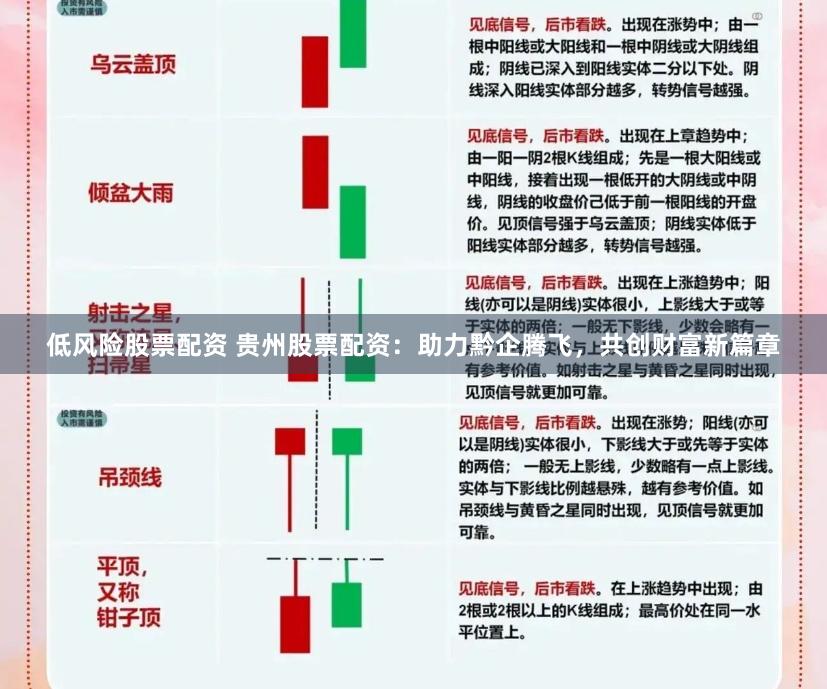低风险股票配资 贵州股票配资：助力黔企腾飞，共创财富新篇章