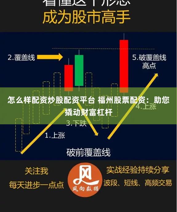 怎么样配资炒股配资平台 福州股票配资：助您撬动财富杠杆