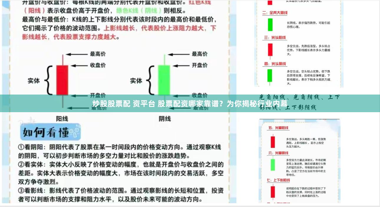 炒股股票配 资平台 股票配资哪家靠谱？为你揭秘行业内幕