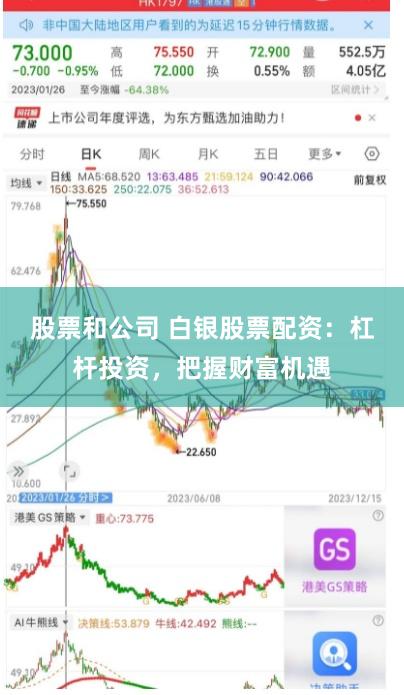 股票和公司 白银股票配资：杠杆投资，把握财富机遇