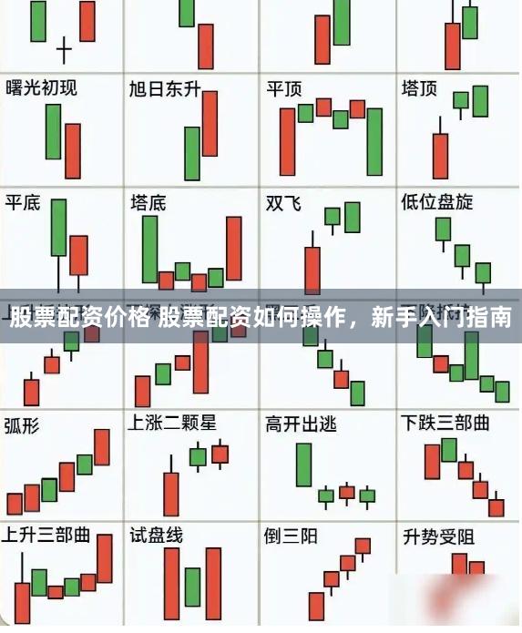 股票配资价格 股票配资如何操作，新手入门指南