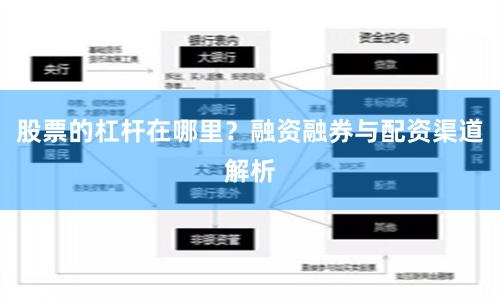 股票的杠杆在哪里？融资融券与配资渠道解析