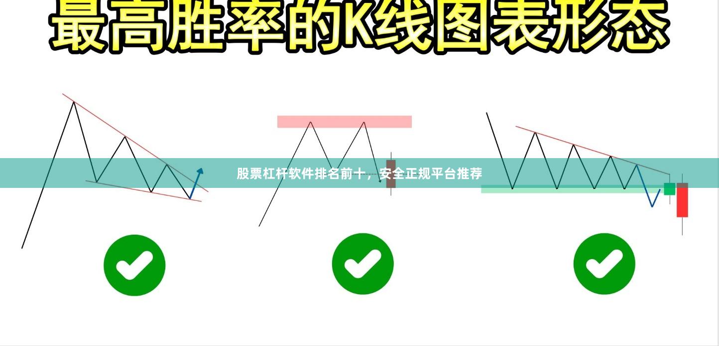 股票杠杆软件排名前十，安全正规平台推荐
